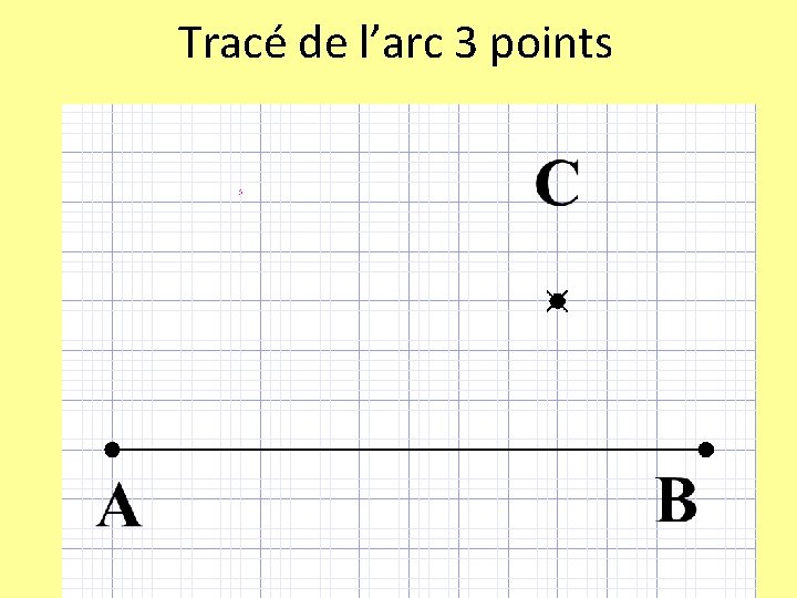 Tracé de l’arc 3 points 