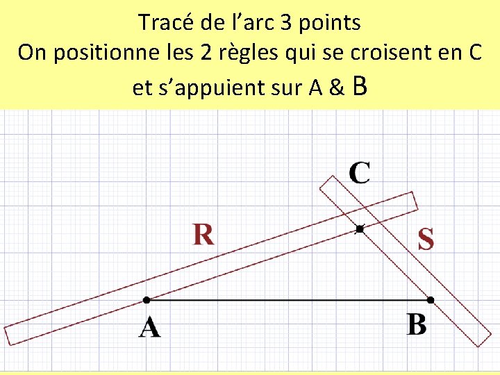 Tracé de l’arc 3 points On positionne les 2 règles qui se croisent en