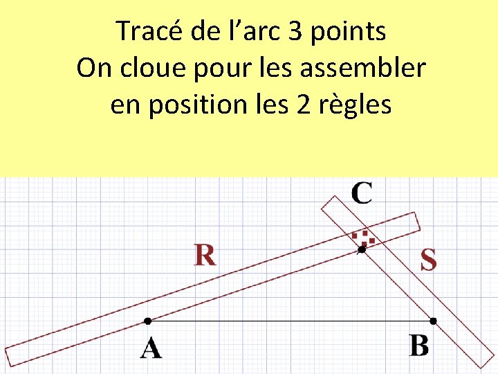 Tracé de l’arc 3 points On cloue pour les assembler en position les 2