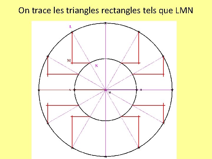 On trace les triangles rectangles tels que LMN 