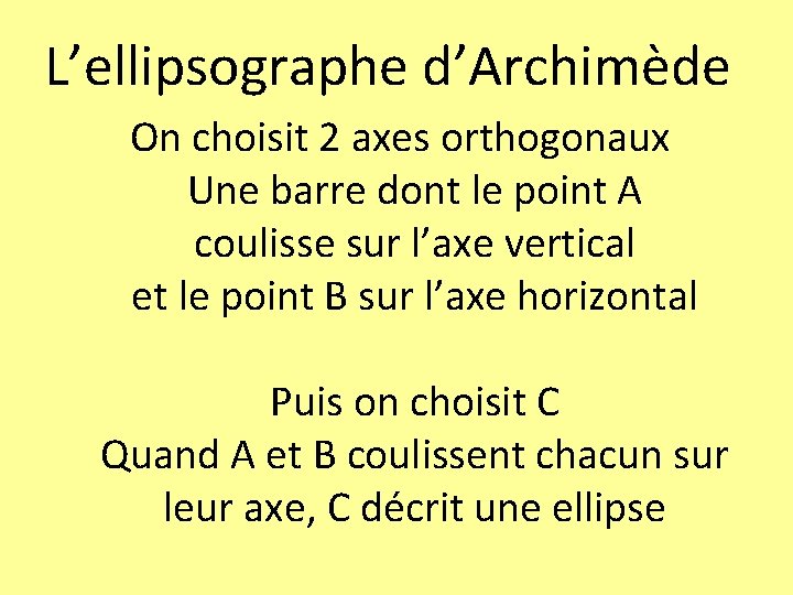 L’ellipsographe d’Archimède On choisit 2 axes orthogonaux Une barre dont le point A coulisse