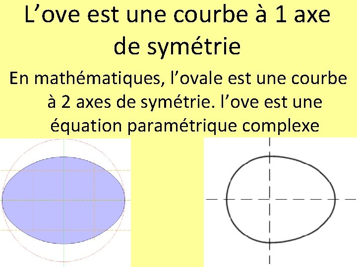 L’ove est une courbe à 1 axe de symétrie En mathématiques, l’ovale est une