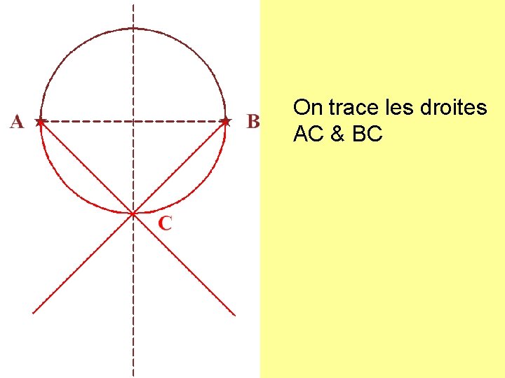 On trace les droites AC & BC 