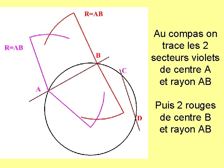 Au compas on trace les 2 secteurs violets de centre A et rayon AB