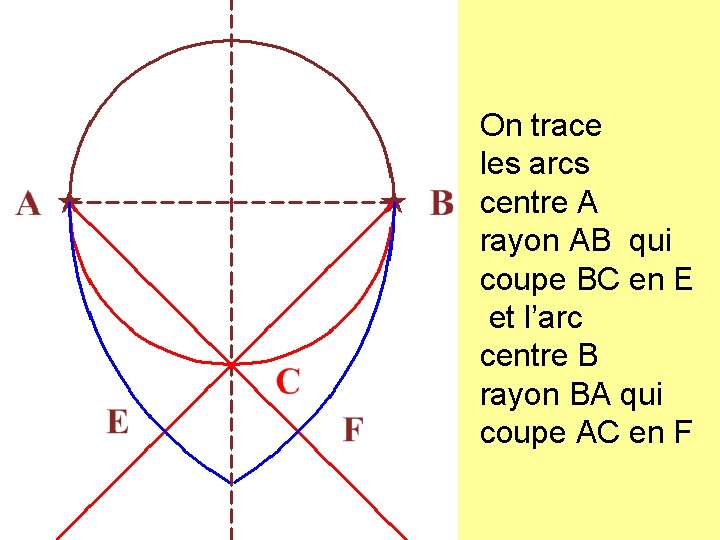 On trace les arcs centre A rayon AB qui coupe BC en E et