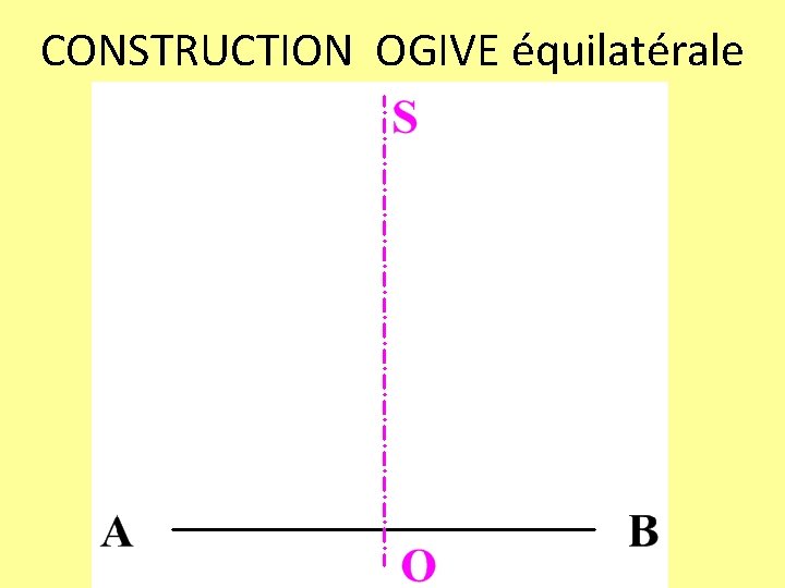 CONSTRUCTION OGIVE équilatérale 