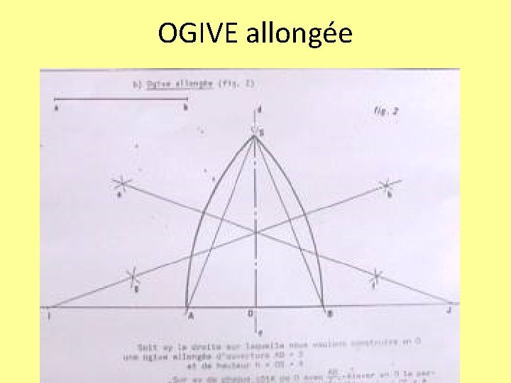 OGIVE allongée 