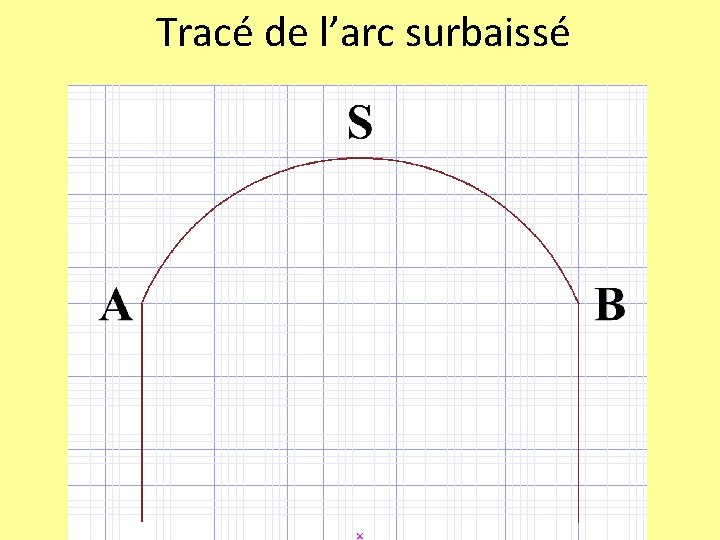 Tracé de l’arc surbaissé 