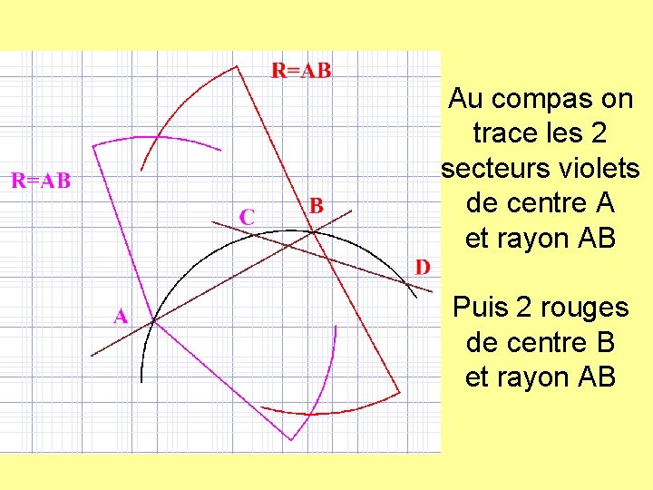 Au compas on trace les 2 secteurs violets de centre A et rayon AB