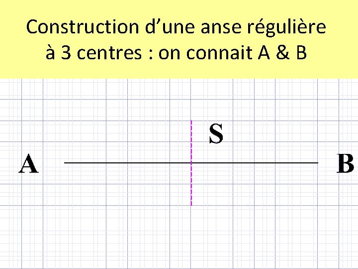 Construction d’une anse régulière à 3 centres : on connait A & B 