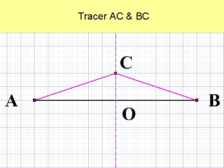 Tracer AC & BC 