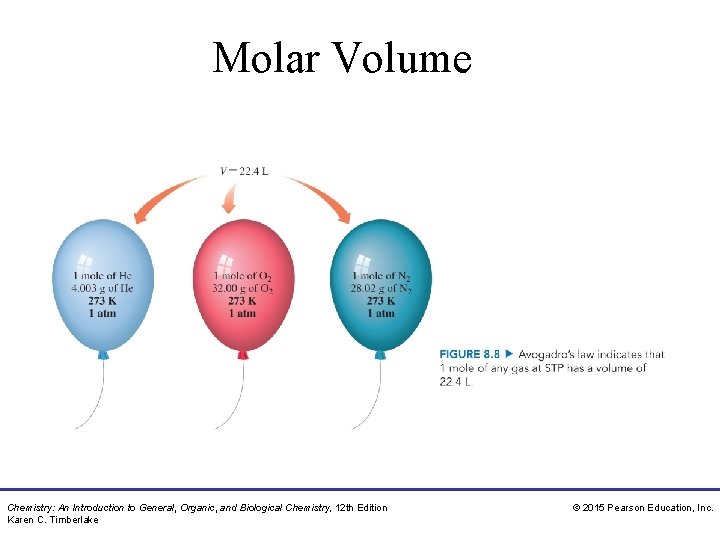 Molar Volume Chemistry: An Introduction to General, Organic, and Biological Chemistry, 12 th Edition
