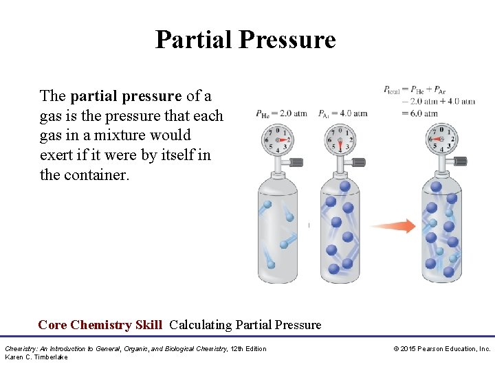 Partial Pressure The partial pressure of a gas is the pressure that each gas