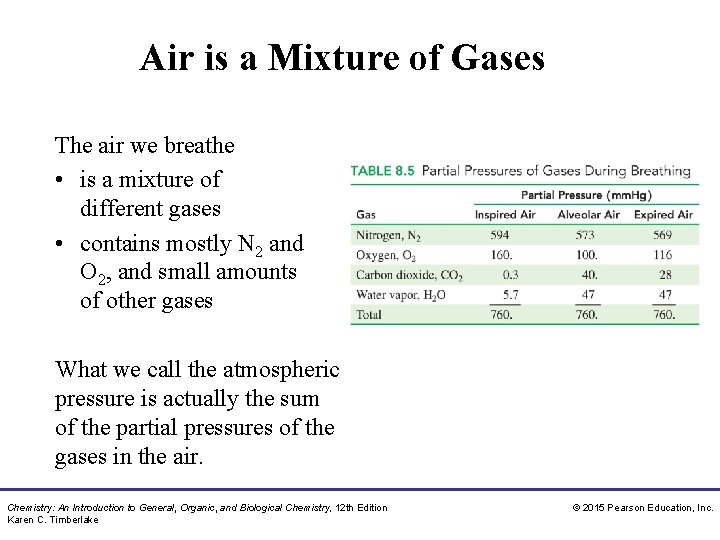 Air is a Mixture of Gases The air we breathe • is a mixture