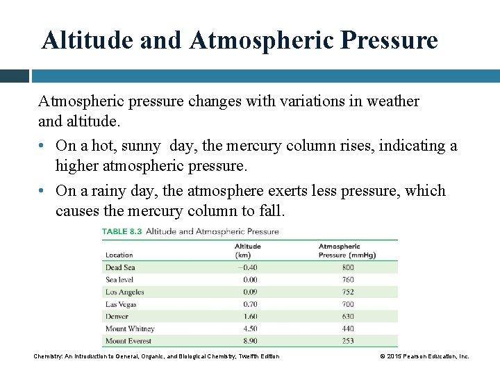 Altitude and Atmospheric Pressure Atmospheric pressure changes with variations in weather and altitude. •