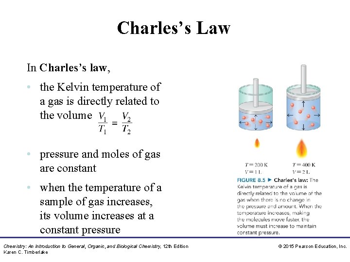 Charles’s Law In Charles’s law, • the Kelvin temperature of a gas is directly