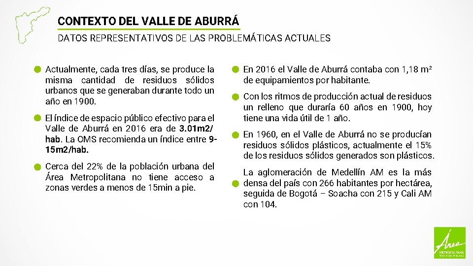 CONTEXTO DEL VALLE DE ABURRÁ DATOS REPRESENTATIVOS DE LAS PROBLEMÁTICAS ACTUALES Actualmente, cada tres