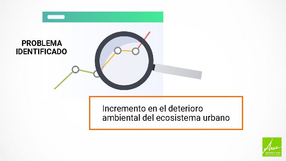 PROBLEMA IDENTIFICADO Incremento en el deterioro ambiental del ecosistema urbano 