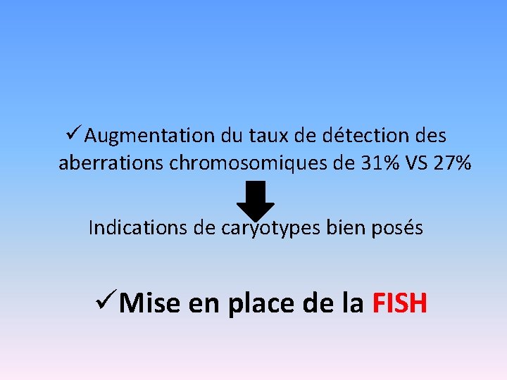 ü Augmentation du taux de détection des aberrations chromosomiques de 31% VS 27% Indications