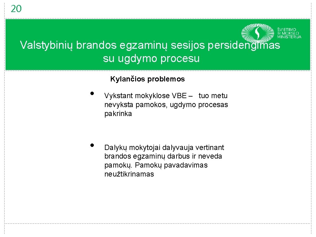 20 Valstybinių brandos egzaminų sesijos persidengimas su ugdymo procesu Kylančios problemos • • Vykstant