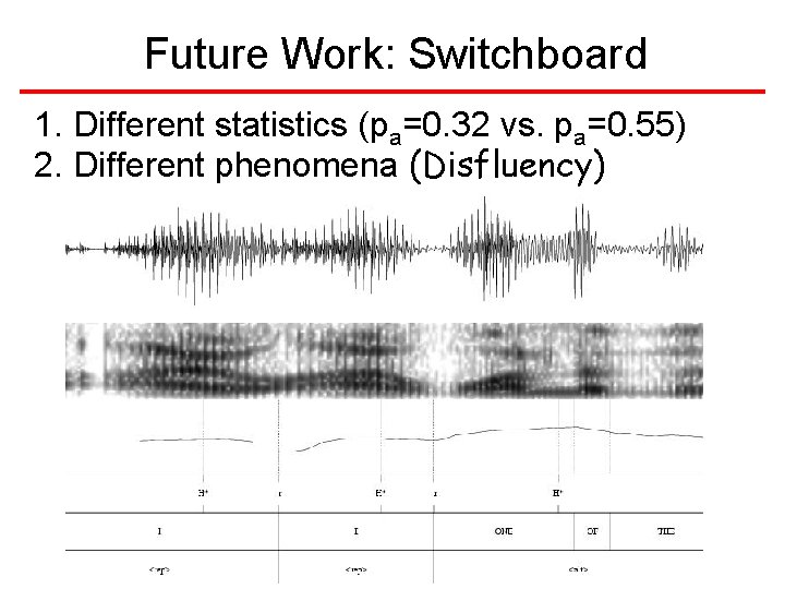 Future Work: Switchboard 1. Different statistics (pa=0. 32 vs. pa=0. 55) 2. Different phenomena Future Work: Switchboard 1. Different statistics (pa=0. 32 vs. pa=0. 55) 2. Different phenomena