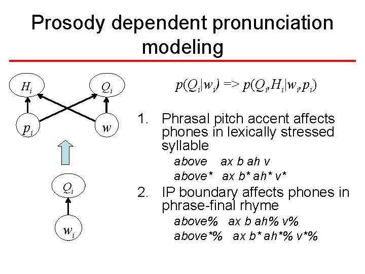 Prosody dependent pronunciation modeling Hi Qi pi w Qi wi p(Qi|wi) => p(Qi, Hi|wi, Prosody dependent pronunciation modeling Hi Qi pi w Qi wi p(Qi|wi) => p(Qi, Hi|wi,