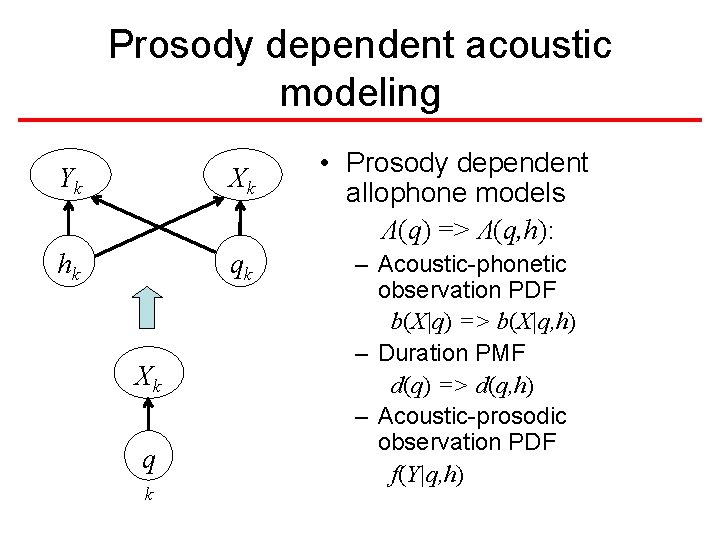 Prosody dependent acoustic modeling Yk Xk hk qk Xk q k • Prosody dependent Prosody dependent acoustic modeling Yk Xk hk qk Xk q k • Prosody dependent