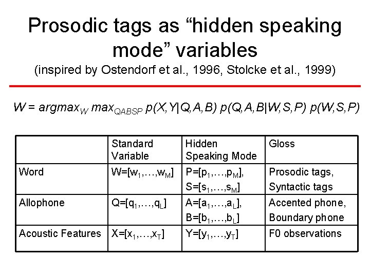 Prosodic tags as “hidden speaking mode” variables (inspired by Ostendorf et al. , 1996, Prosodic tags as “hidden speaking mode” variables (inspired by Ostendorf et al. , 1996,