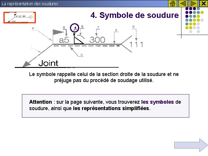 La représentation des soudures 4. Symbole de soudure Le symbole rappelle celui de la