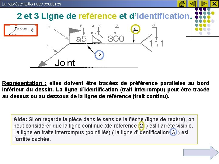 La représentation des soudures 2 et 3 Ligne de reférence et d’identification. Représentation :