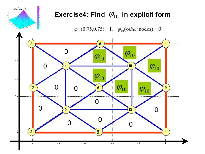 Exercise 4: Find 2 in explicit form 6 1 0 0 11 10 0