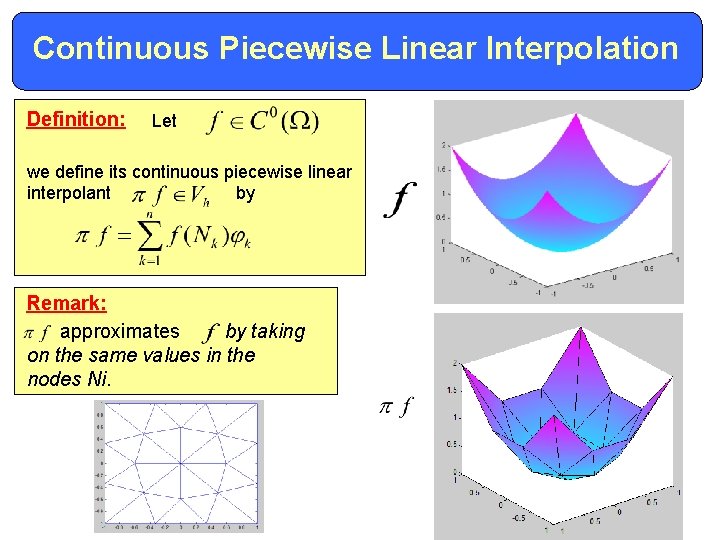 Continuous Piecewise Linear Interpolation Definition: Let we define its continuous piecewise linear interpolant by
