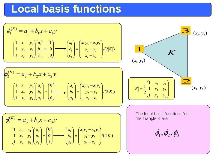 Local basis functions The local basis functions for the triangle K are 