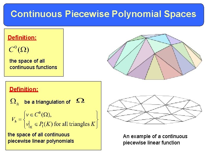 Continuous Piecewise Polynomial Spaces Definition: the space of all continuous functions Definition: be a