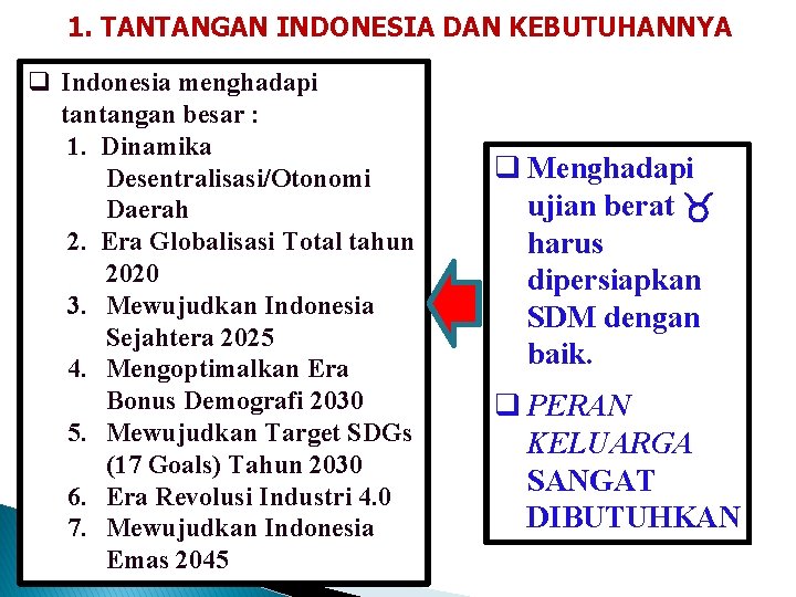 1. TANTANGAN INDONESIA DAN KEBUTUHANNYA q Indonesia menghadapi tantangan besar : 1. Dinamika Desentralisasi/Otonomi