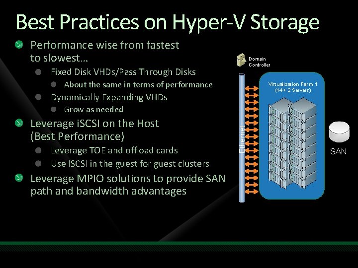 Best Practices on Hyper-V Storage Performance wise from fastest to slowest… Domain Controller Fixed Best Practices on Hyper-V Storage Performance wise from fastest to slowest… Domain Controller Fixed