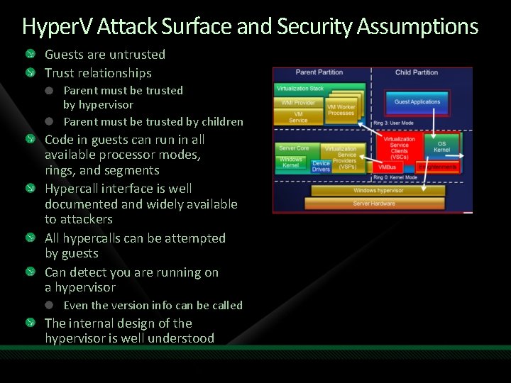 Hyper. V Attack Surface and Security Assumptions Guests are untrusted Trust relationships Parent must Hyper. V Attack Surface and Security Assumptions Guests are untrusted Trust relationships Parent must
