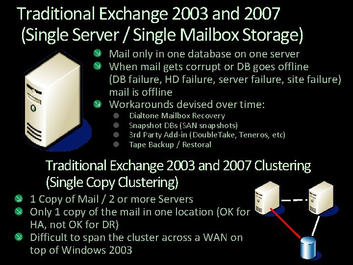 Traditional Exchange 2003 and 2007 (Single Server / Single Mailbox Storage) Mail only in Traditional Exchange 2003 and 2007 (Single Server / Single Mailbox Storage) Mail only in