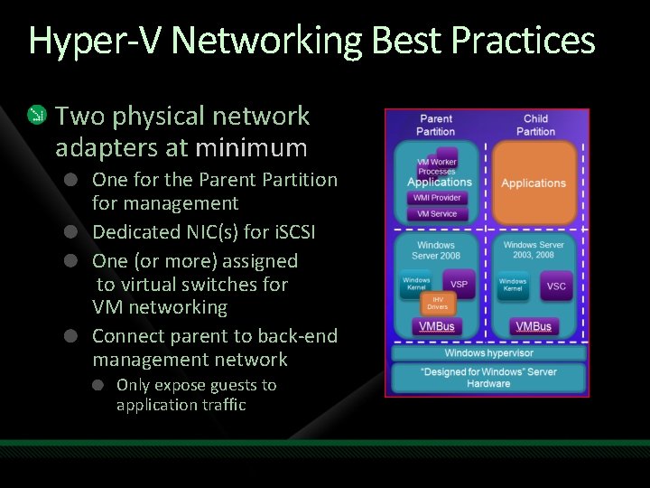Hyper-V Networking Best Practices Two physical network adapters at minimum One for the Parent Hyper-V Networking Best Practices Two physical network adapters at minimum One for the Parent