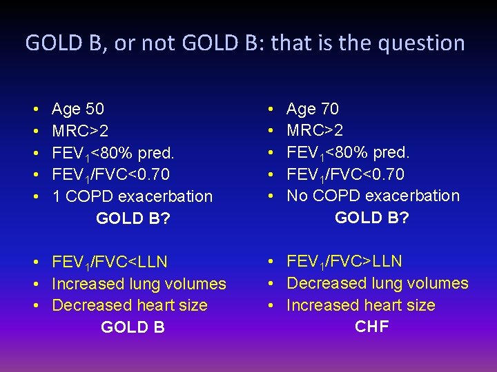 GOLD B, or not GOLD B: that is the question • • • Age