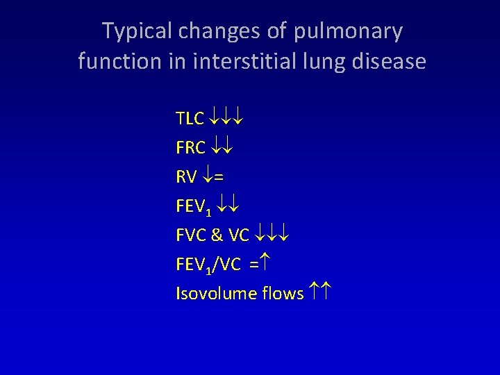 Typical changes of pulmonary function in interstitial lung disease TLC FRC RV = FEV