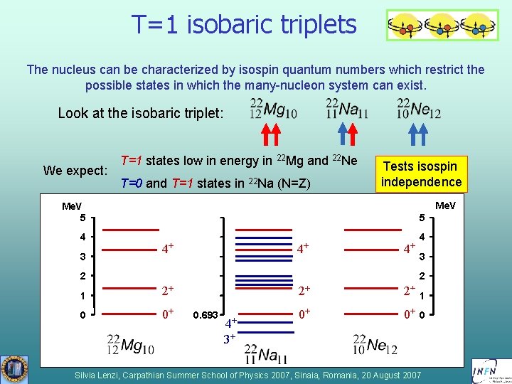 T=1 isobaric triplets The nucleus can be characterized by isospin quantum numbers which restrict T=1 isobaric triplets The nucleus can be characterized by isospin quantum numbers which restrict