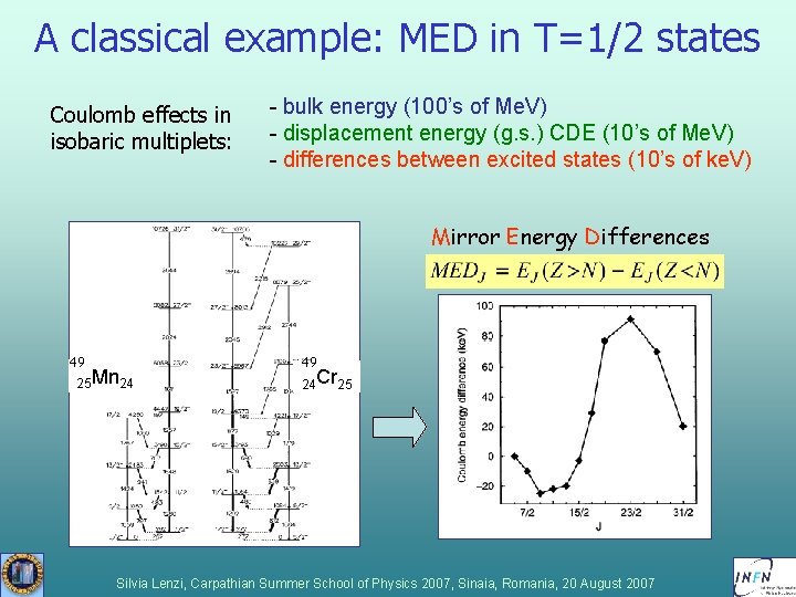 A classical example: MED in T=1/2 states Coulomb effects in isobaric multiplets: - bulk A classical example: MED in T=1/2 states Coulomb effects in isobaric multiplets: - bulk