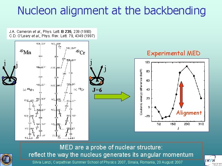 Nucleon alignment at the backbending J. A. Cameron et al. , Phys. Lett. B Nucleon alignment at the backbending J. A. Cameron et al. , Phys. Lett. B