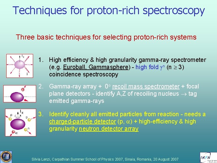 Techniques for proton-rich spectroscopy Three basic techniques for selecting proton-rich systems 1. High efficiency Techniques for proton-rich spectroscopy Three basic techniques for selecting proton-rich systems 1. High efficiency