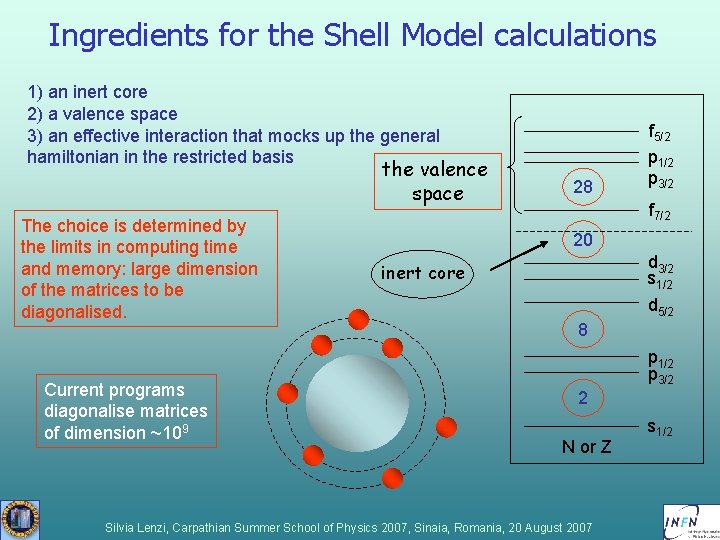 Ingredients for the Shell Model calculations 1) an inert core 2) a valence space Ingredients for the Shell Model calculations 1) an inert core 2) a valence space