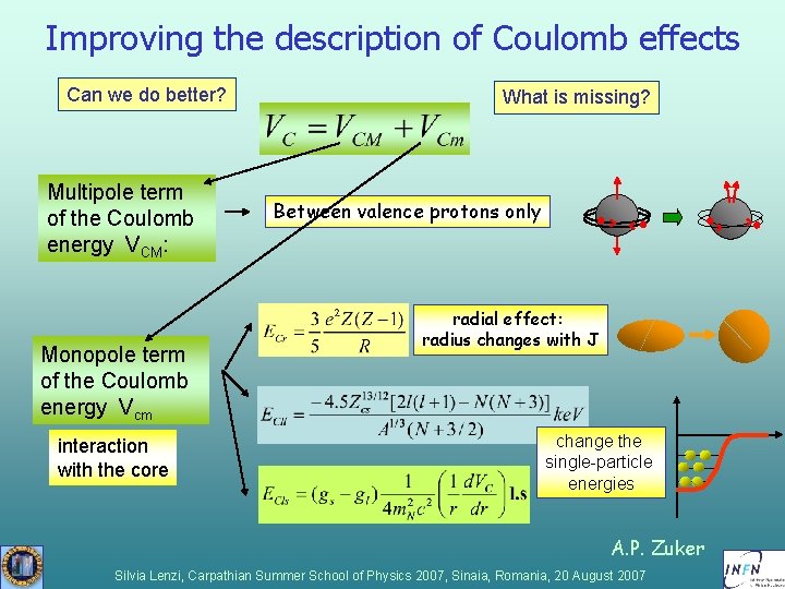 Improving the description of Coulomb effects Can we do better? Multipole term of the Improving the description of Coulomb effects Can we do better? Multipole term of the