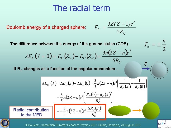 The radial term Coulomb energy of a charged sphere: The difference between the energy The radial term Coulomb energy of a charged sphere: The difference between the energy