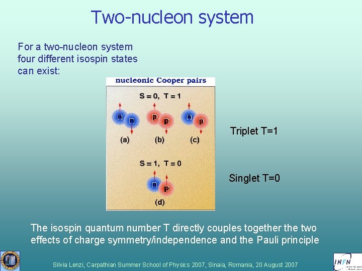 Two-nucleon system For a two-nucleon system four different isospin states can exist: Triplet T=1 Two-nucleon system For a two-nucleon system four different isospin states can exist: Triplet T=1