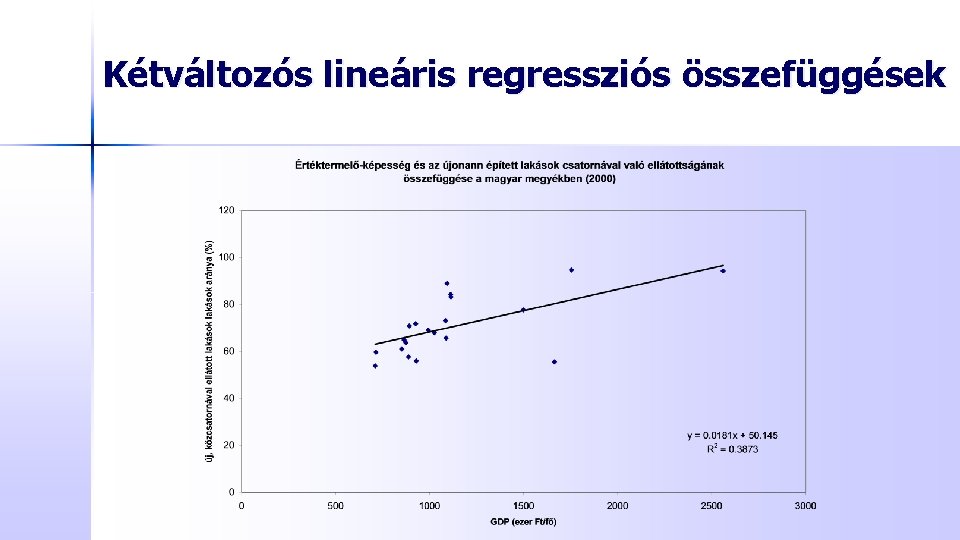 Kétváltozós lineáris regressziós összefüggések 